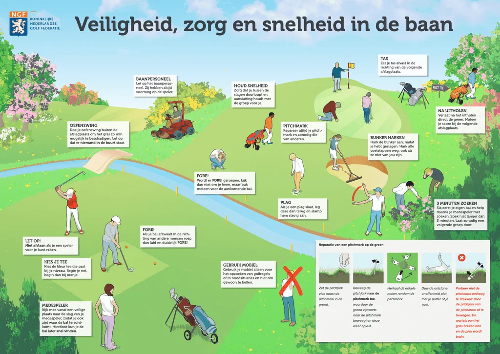 Amsterdam Old Course